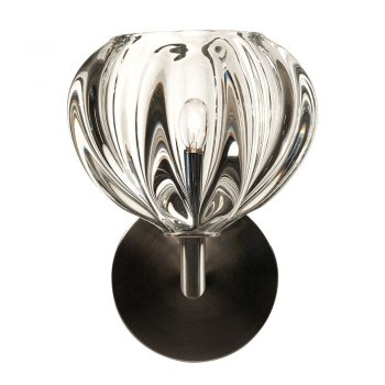 Product: URCHIN